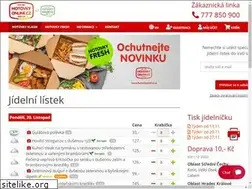Sites similar to hotovkyonline.cz