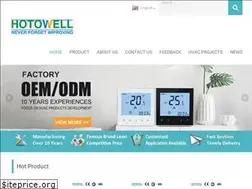Sites similar to hotowell.com