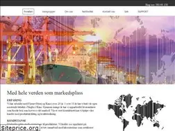 Sites similar to hotproducts.no