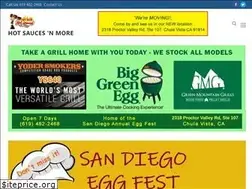 Sites similar to hotsaucesnmore.com