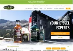 Sites similar to hotshotsecret.com