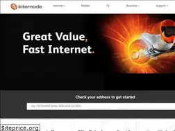 Sites similar to hotspot.internode.on.net