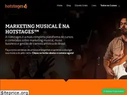 Sites similar to hotstages.com
