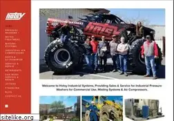Sites similar to hotsy-az.com