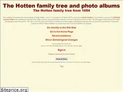 Sites similar to hotten.net