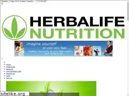 Sites similar to hottestbod.com
