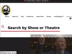 Sites similar to hottix.org