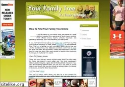 Sites similar to hottopic.biz