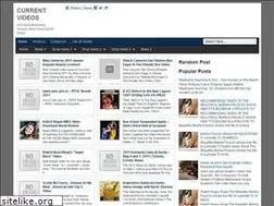 Sites similar to hottrands.blogspot.com