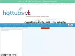 Sites similar to hottubsuk.co.uk