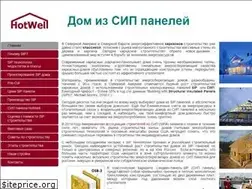 Sites similar to hotwell.ru