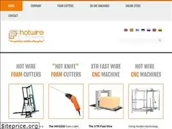 Sites similar to hotwiresystems.com