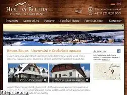 Sites similar to houdabouda.cz