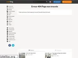 Sites similar to houillescarrieres.over-blog.com