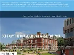 Sites similar to hounslowchamber.org.uk