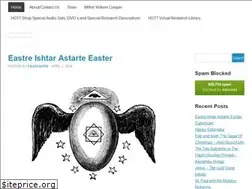 Sites similar to hourofthetime.com