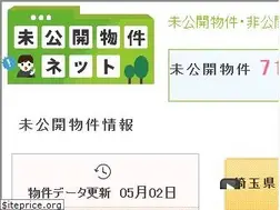 Sites similar to house.ne.jp