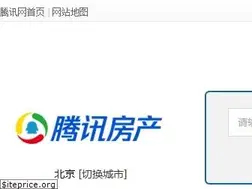 Sites similar to house.qq.com