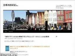 Sites similar to housecat442.com