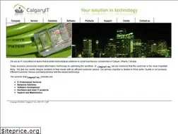 Sites similar to housecharming.ca