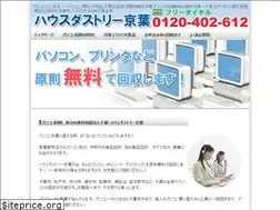 Sites similar to housedustry-pc.com