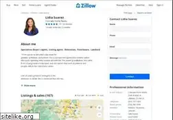 Sites similar to houseforsaleindenver.com