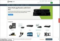 Sites similar to houselogix.com