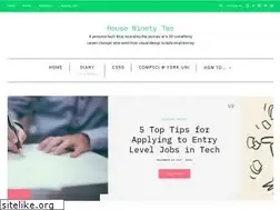 Sites similar to houseninetytwo.com