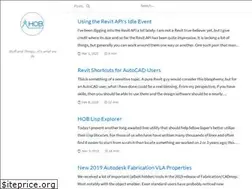 Sites similar to houseofbim.com