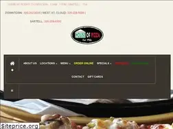 Sites similar to houseofpizzamn.com