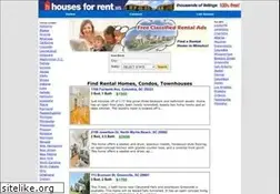 Sites similar to housesforrent.ws