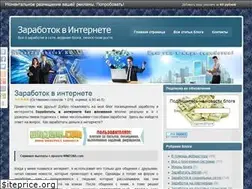 Sites similar to housezarabotok.ru