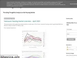 Sites similar to housing-analysis.blogspot.com