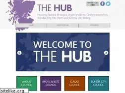 Sites similar to housingoptionshub.co.uk
