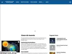 Sites similar to houstoncleanairnetwork.com