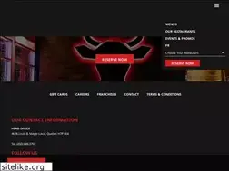 Sites similar to houstonresto.com
