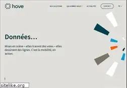 Sites similar to hove.com
