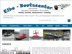 Sites similar to hovering-boat.com