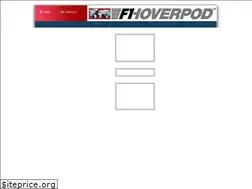 Sites similar to hoverpodracing.com