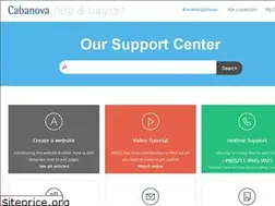 Sites similar to how-to-create-a-website.website