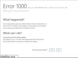 Sites similar to how-to-hide-ip.info