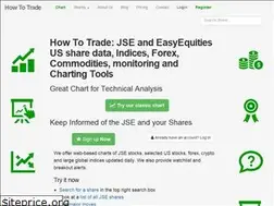 Sites similar to how-to-trade.co.za
