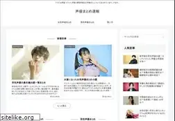 Sites similar to how-to-write-a-novel.net