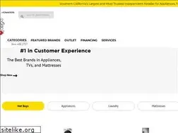 Sites similar to howards.com