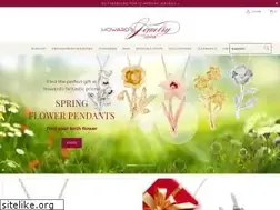 Sites similar to howardsjewelrycenter.com