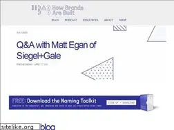 Sites similar to howbrandsarebuilt.com