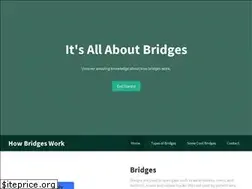 Sites similar to howbridgeswork.weebly.com