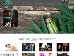 Sites similar to howcbdworks.net