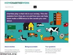 Sites similar to howcharitieswork.com