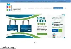Sites similar to howell.org